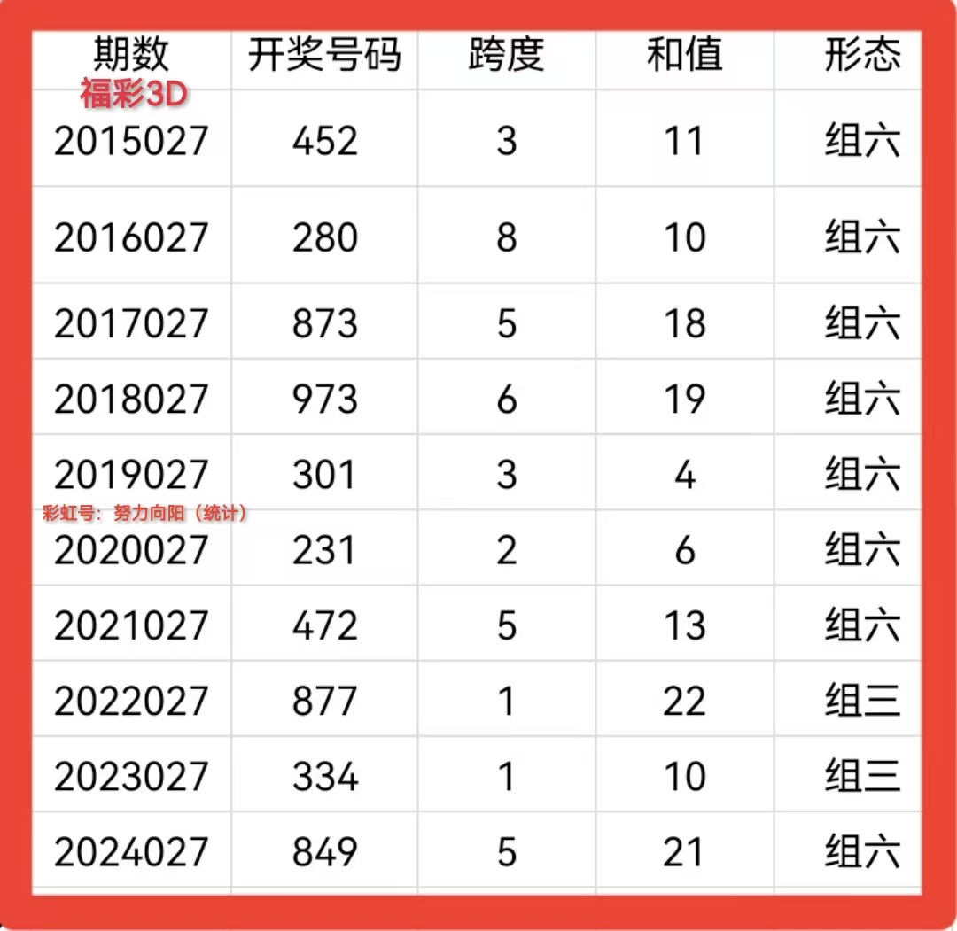 2025年2月14日 第3页