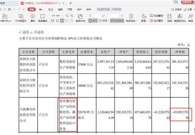 大族激光，科技典范典范闪耀光芒