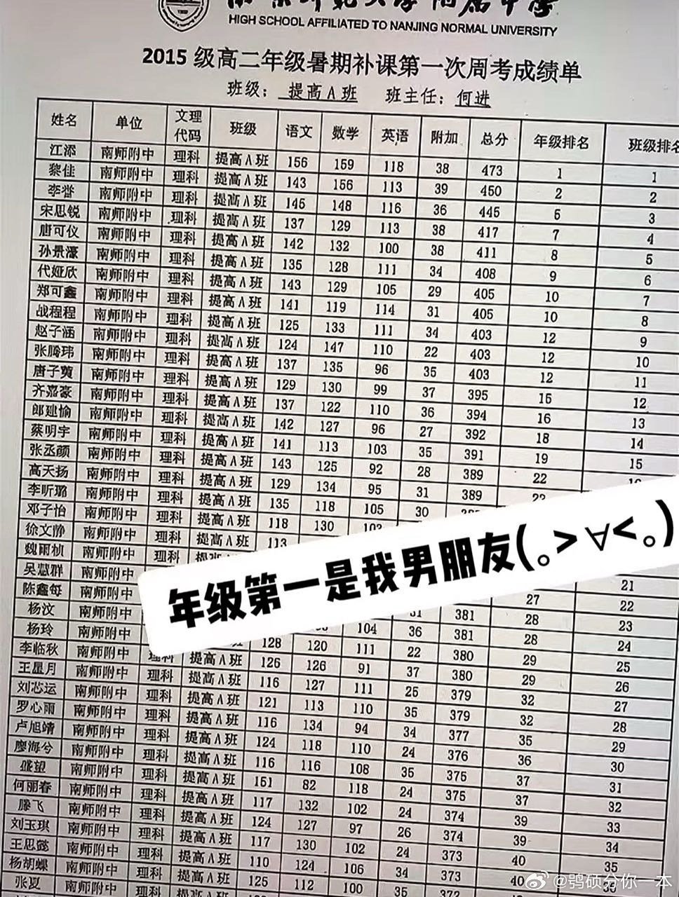 高一月考成绩查询入口，轻松掌握学生学业进展的便捷方式