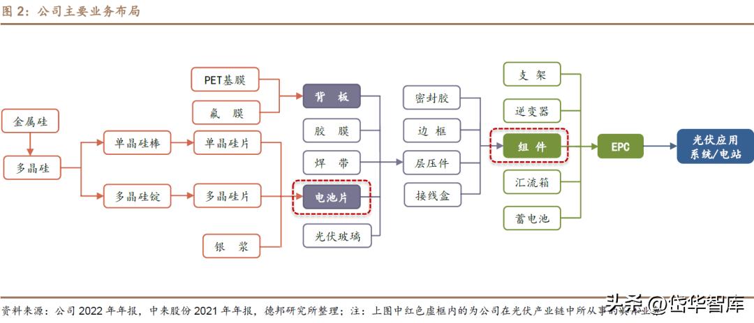 爱旭招聘官网，未来人才的连接桥梁