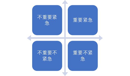 亟须与急需，用法解析及差异探讨