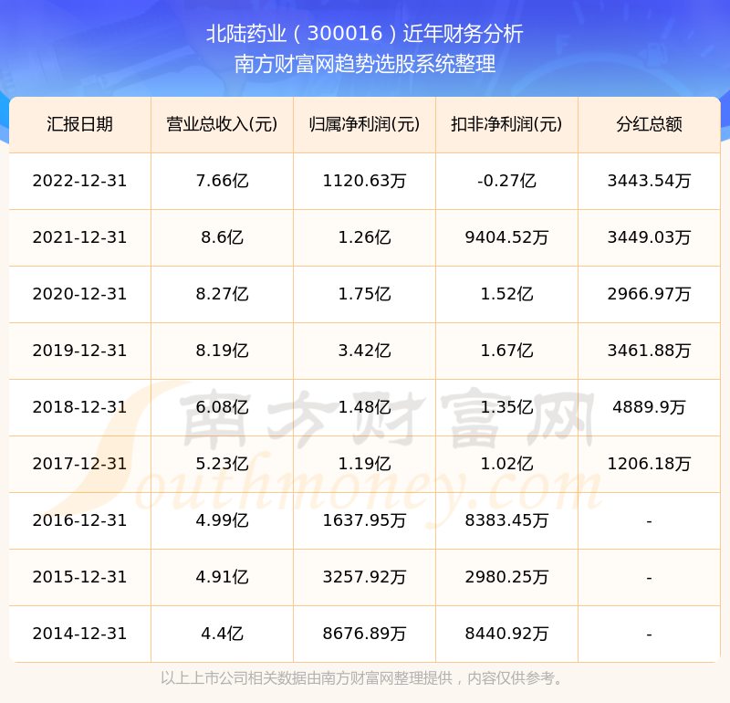 2025年2月15日 第22页