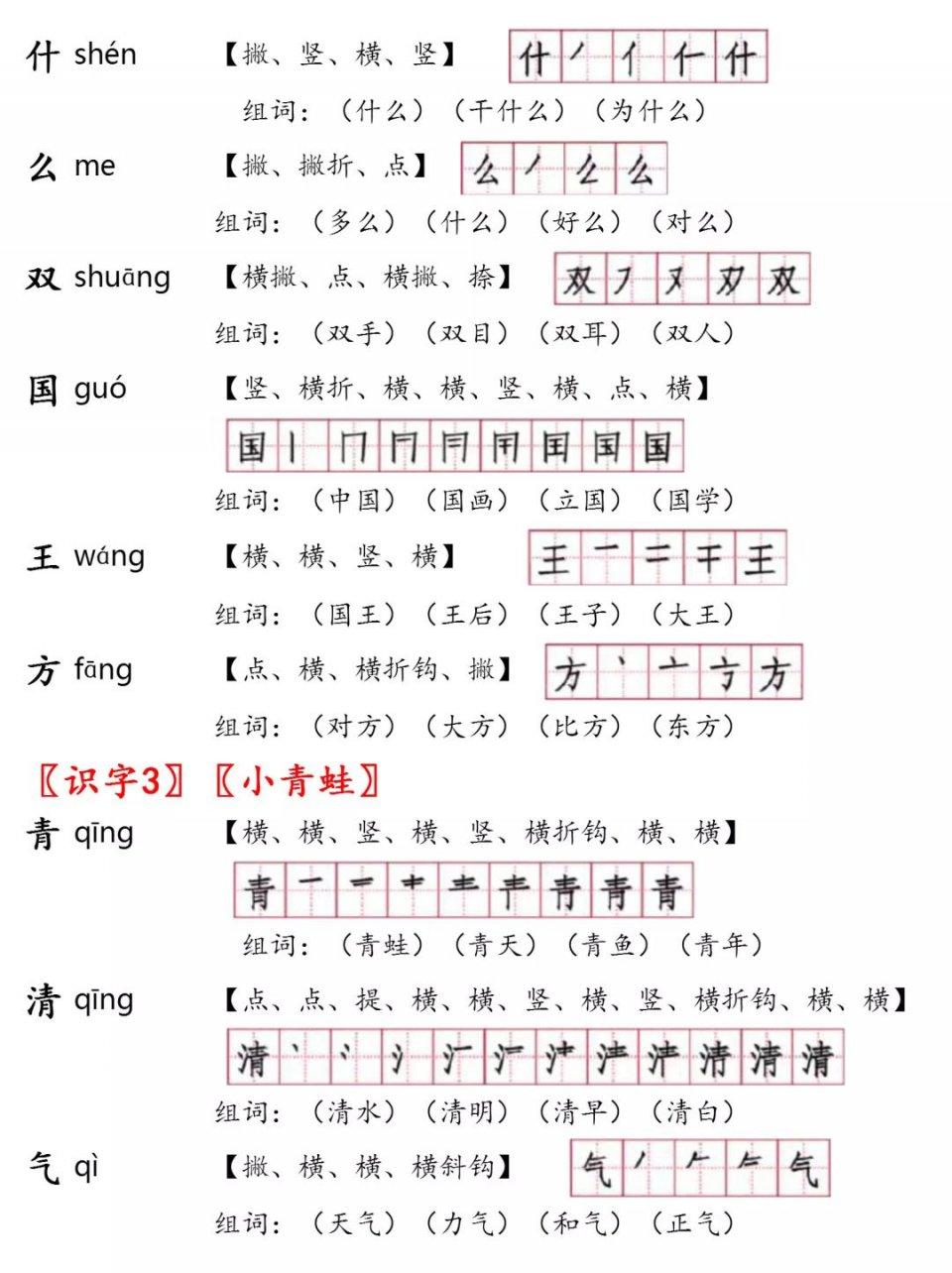 探究汉字书写中的笔顺之美，用笔顺序揭秘汉字魅力