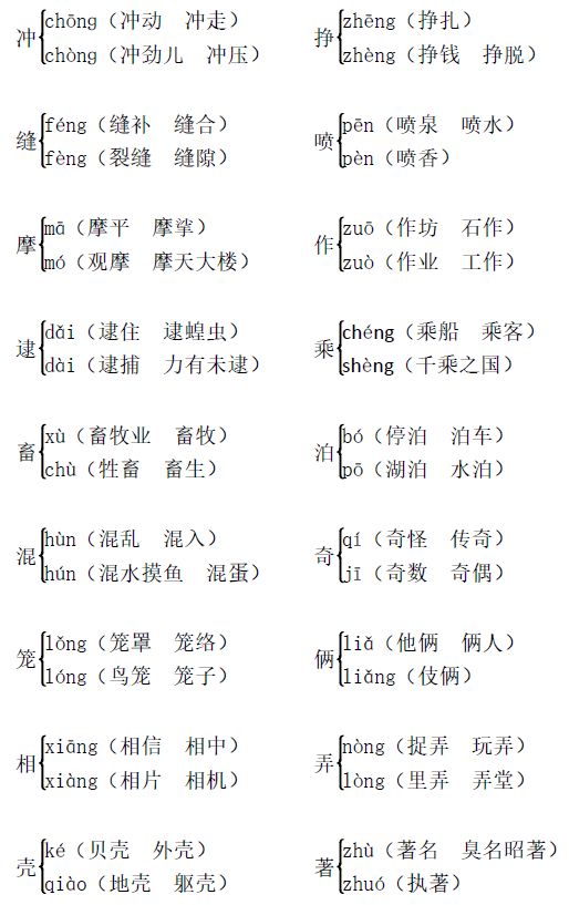 蹄的多音字组词探究