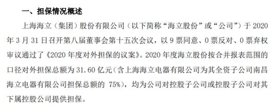 海立股份官网电话，企业与客户沟通的桥梁