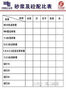 砼的读音与语言背景解析