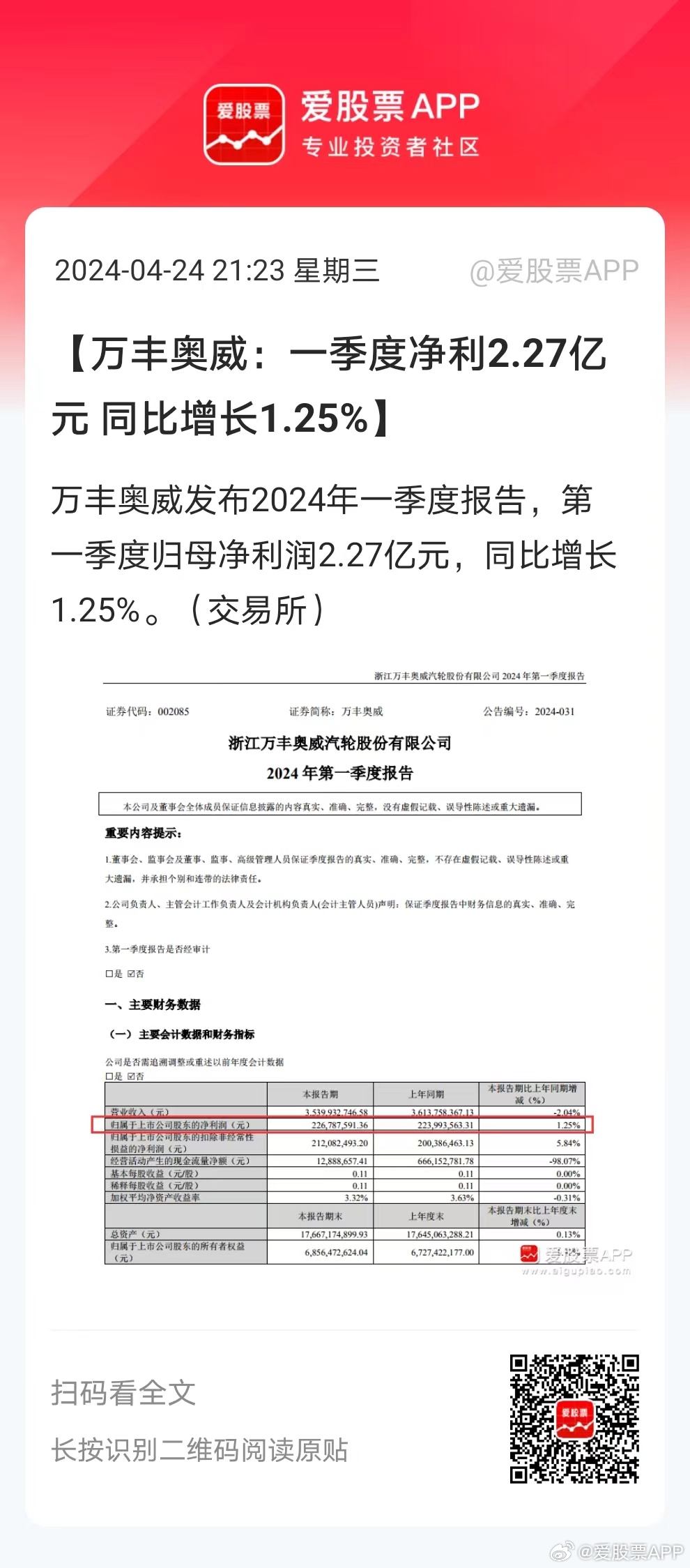 万丰奥威长期投资价值解析，深度探讨投资潜力与风险挑战