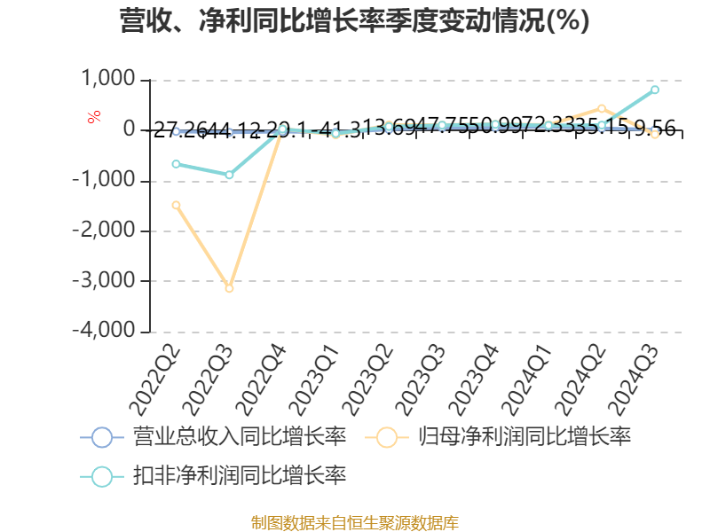 欧菲光未来展望，2024年股价预测与影响因素深度解析