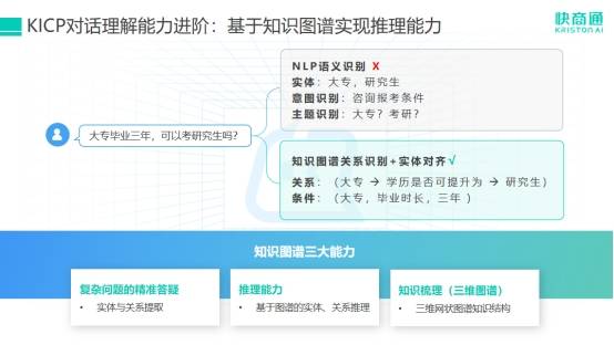 海南e登记全天候服务新模式，全天候人工服务热线开通