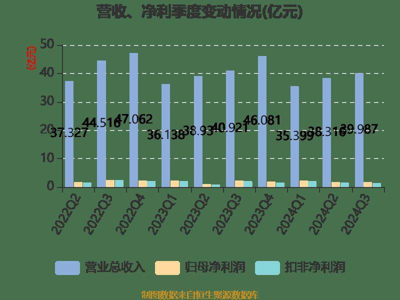 2025年2月18日 第20页