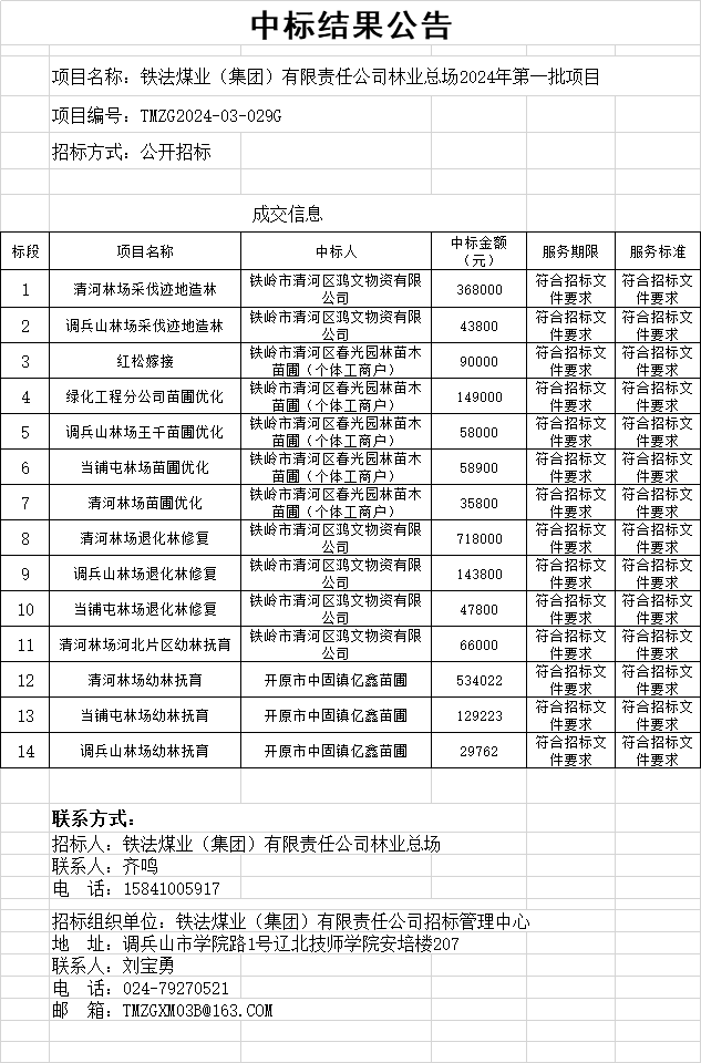 鲁班网最新最低价中标公示解读，深度探讨与解析