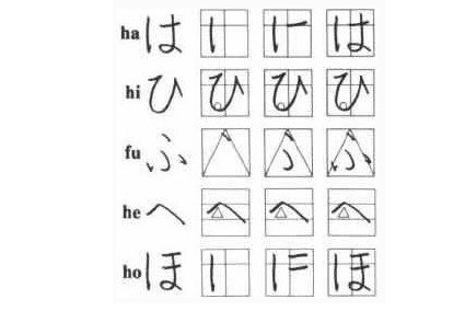 牙的笔顺正确写法及其重要性探究