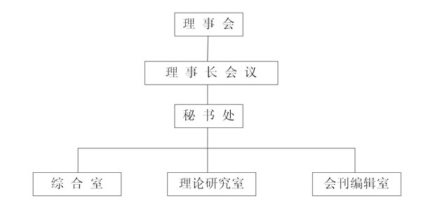 伦理委员会构建，专业、公正、独立审查体系的组成要求与探索