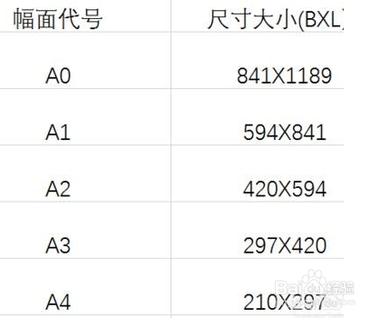 2025年2月18日 第2页