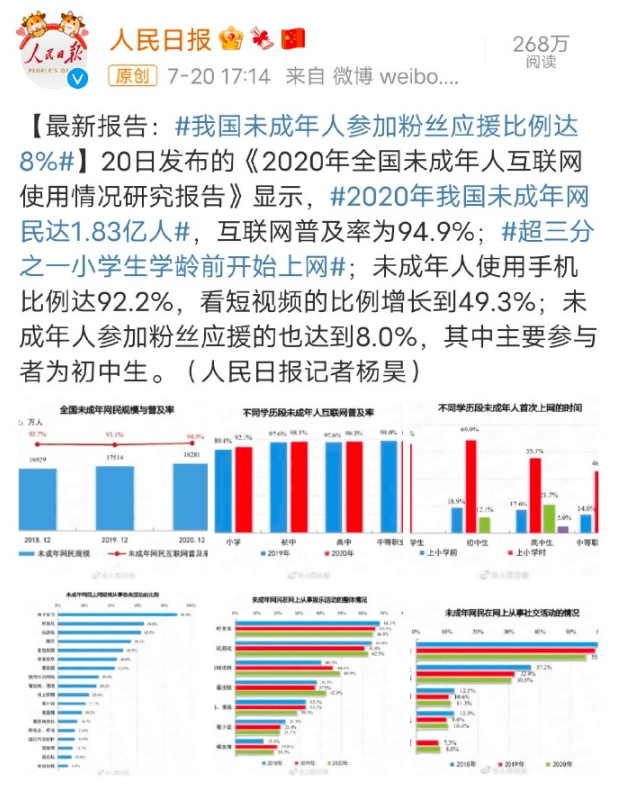 人民日报时评，饭圈文化现象的深度观察与反思