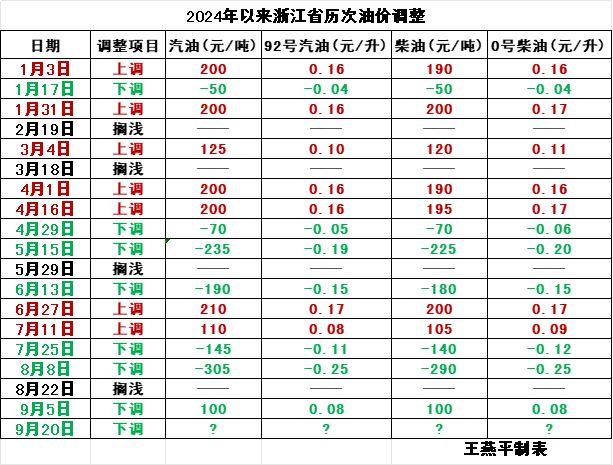 数字揭秘，8695558究竟是何特殊号码？