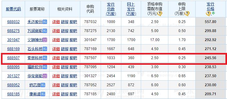 万润科技股吧最新消息深度解读报告